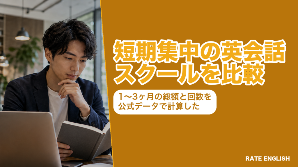 短期集中の英会話スクールとオンライン英会話9社を、1〜3ヶ月の総額・回数・1回あたりで比べた図